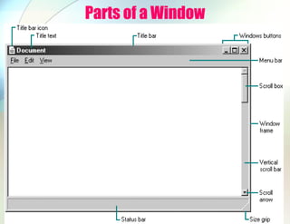 Parts of a Window
 