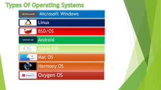 Types Of Operating system | PPT