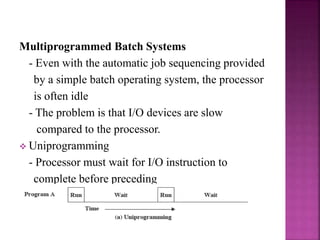 Operating systems introduction | PPT