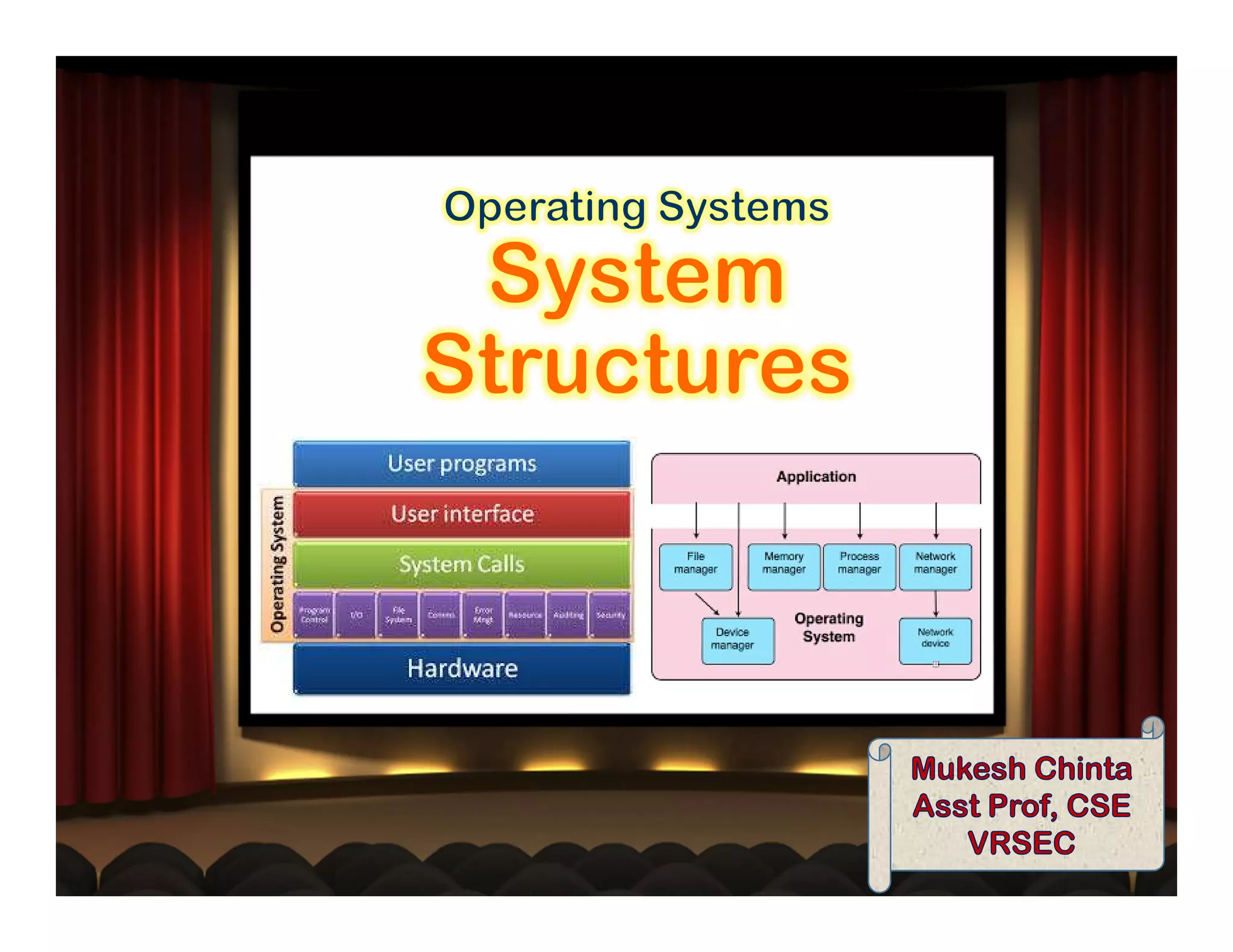 Operating systems system structures | PDF