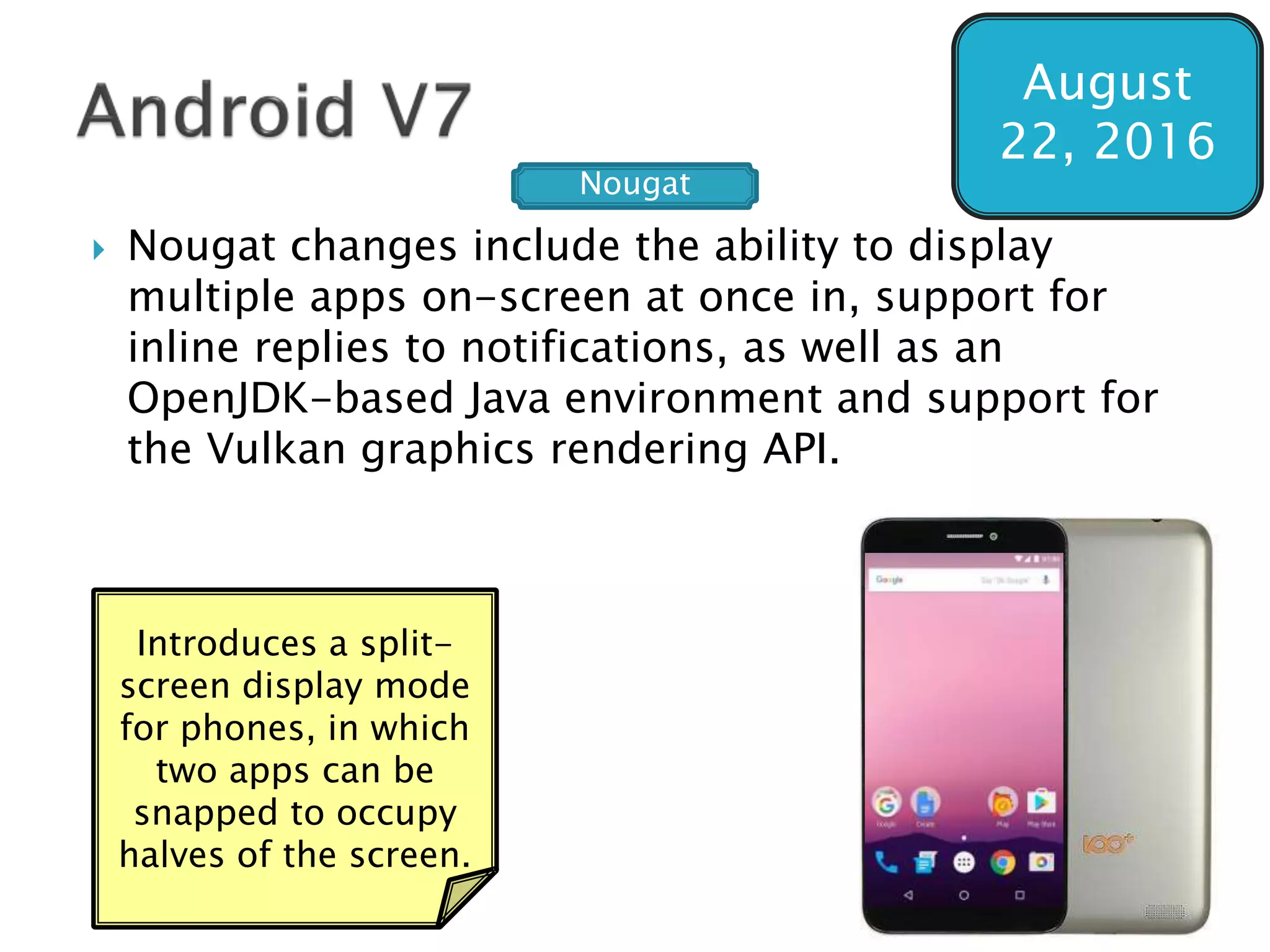  Nougat changes include the ability to display
multiple apps on-screen at once in, support for
inline replies to notifications, as well as an
OpenJDK-based Java environment and support for
the Vulkan graphics rendering API.
August
22, 2016
Introduces a split-
screen display mode
for phones, in which
two apps can be
snapped to occupy
halves of the screen.
Nougat
 