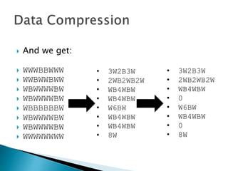  We call this “run-length encoding” or
RLE.
 