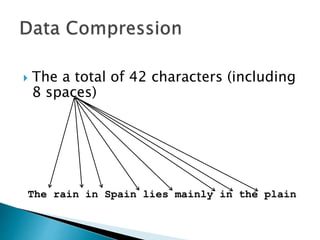  If we had to send this as it is down a
wire:
The rain in Spain lies mainly in the plain
 