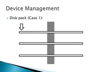  Disk pack (Case 1):
 