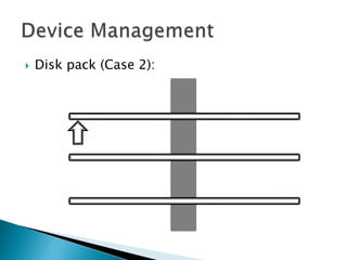  Disk pack (Case 2):
 