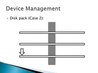  Disk pack (Case 2):
 