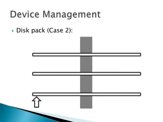  Disk pack (Case 2):
 