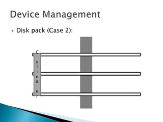  Disk pack (Case 2):
C
y
l
i
n
d
e
r
 