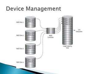 Operating Systems: Device Management