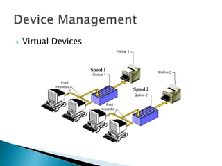Operating Systems: Device Management | PPT