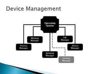 Operating Systems: Device Management | PPT