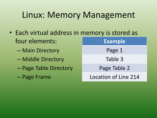 Linux: Memory Management
• Each virtual address in memory is stored as
four elements:
– Main Directory
– Middle Directory
– Page Table Directory
– Page Frame
Example
Page 1
Table 3
Page Table 2
Location of Line 214
 
