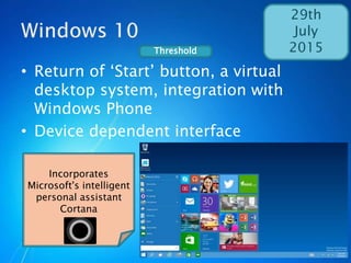  WAMP (Microsoft Windows)
 MAMP (OS X)
 SAMP (Solaris)
 FAMP (FreeBSD)
 iAMP (iSeries)
 WIMP (IIS in place of Apache)
 LEMP (Nginx in place of Apache)
 LAPP (PostgreSQL in place of MySQL)
 