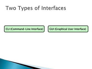 GUI (Graphical User Interface)CLI (Command-Line Interface)
 