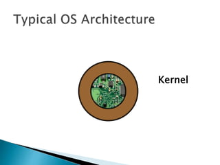 Kernel
 