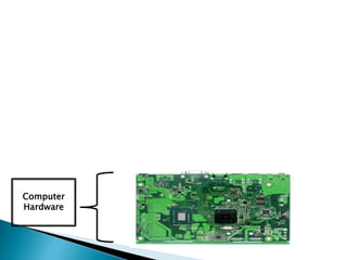 Computer
Hardware
 