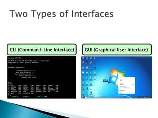 GUI (Graphical User Interface)CLI (Command-Line Interface)
 