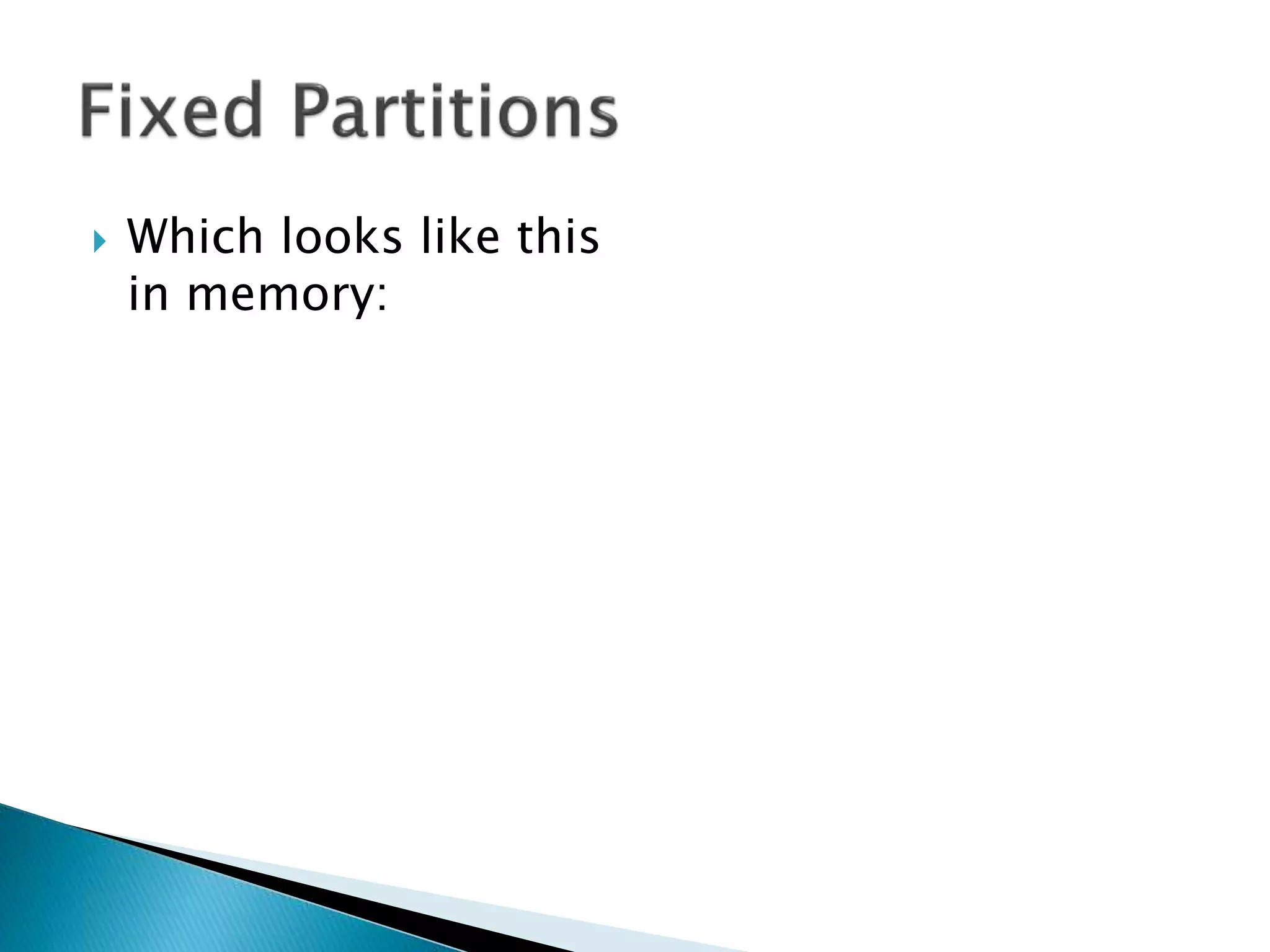  Which looks like this
in memory:
 