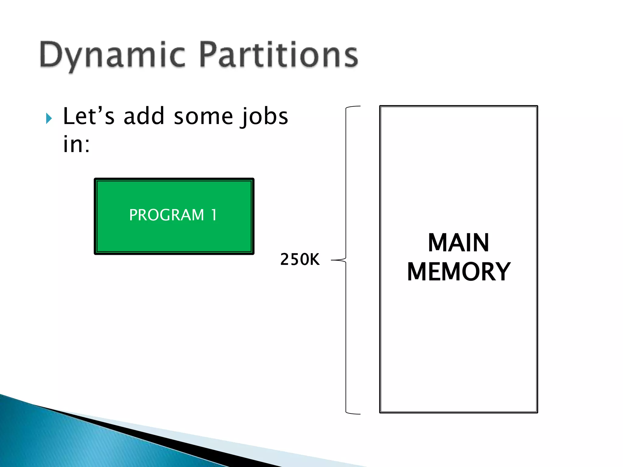  Let’s add some
programs in:
MAIN
MEMORY
250K
PROGRAM 1
 