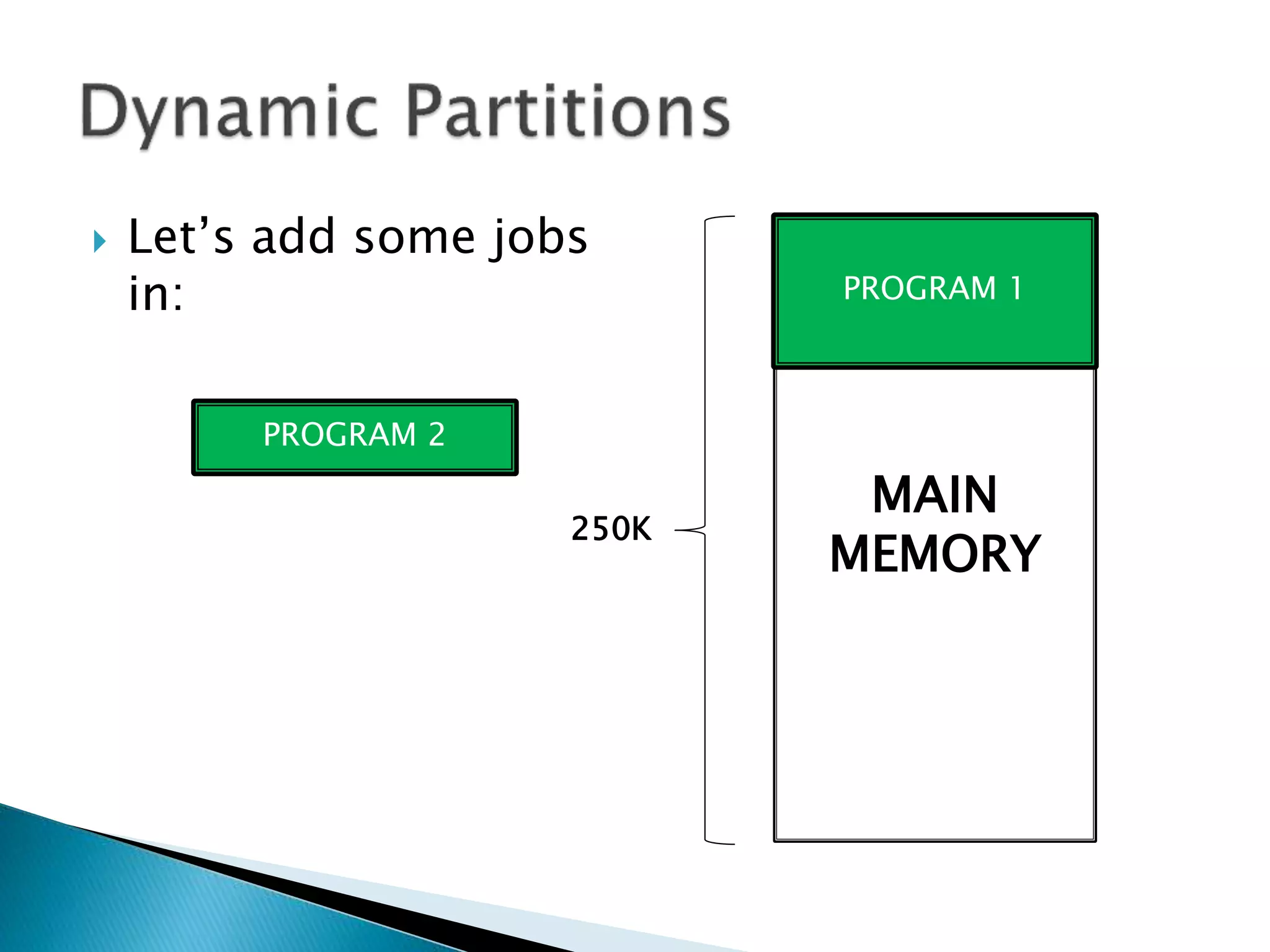  Let’s add some
programs in:
MAIN
MEMORY
PROGRAM 1
PROGRAM 2
250K
 
