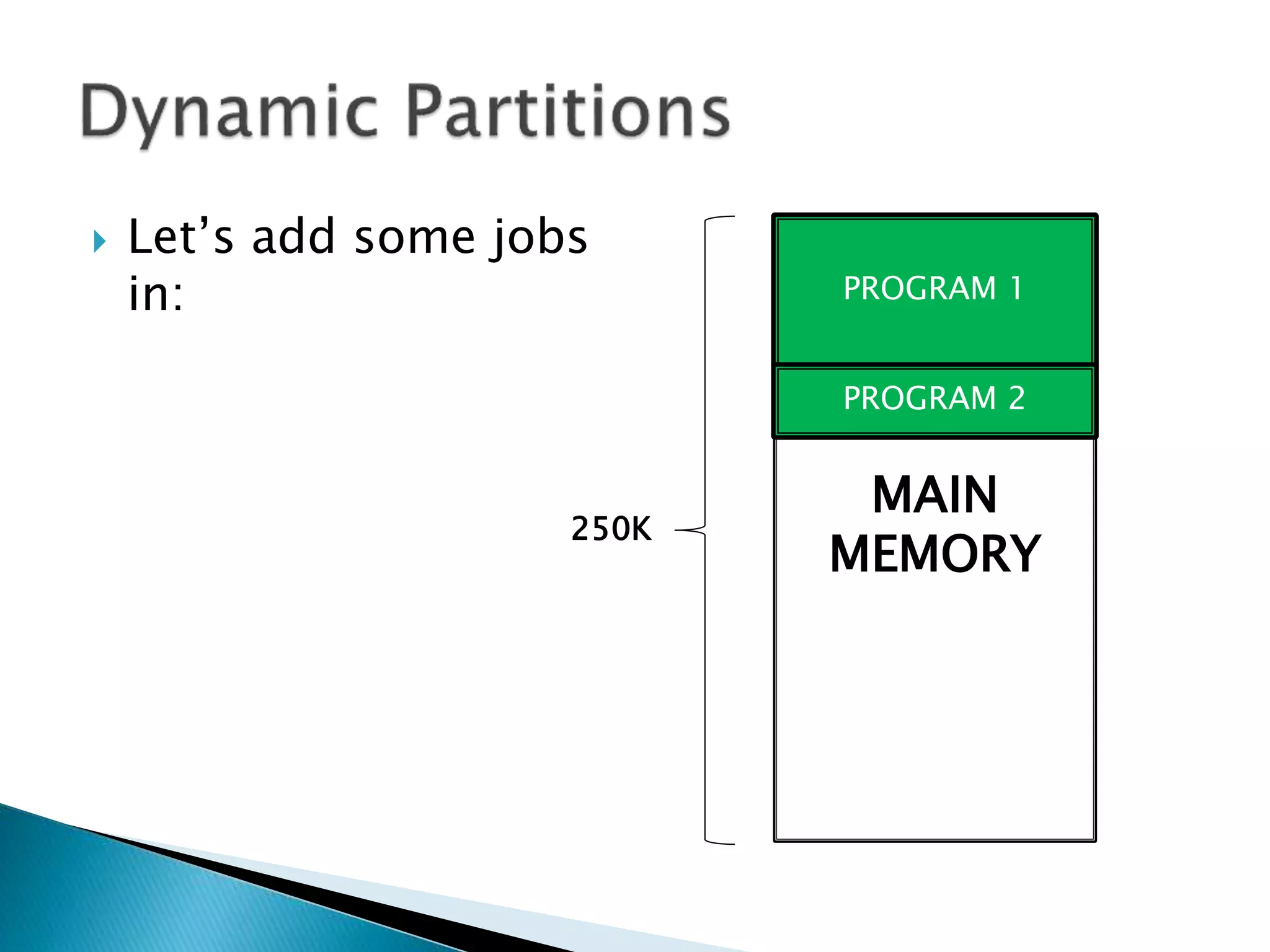  Let’s add some
programs in:
MAIN
MEMORY
PROGRAM 1
PROGRAM 2
250K
 