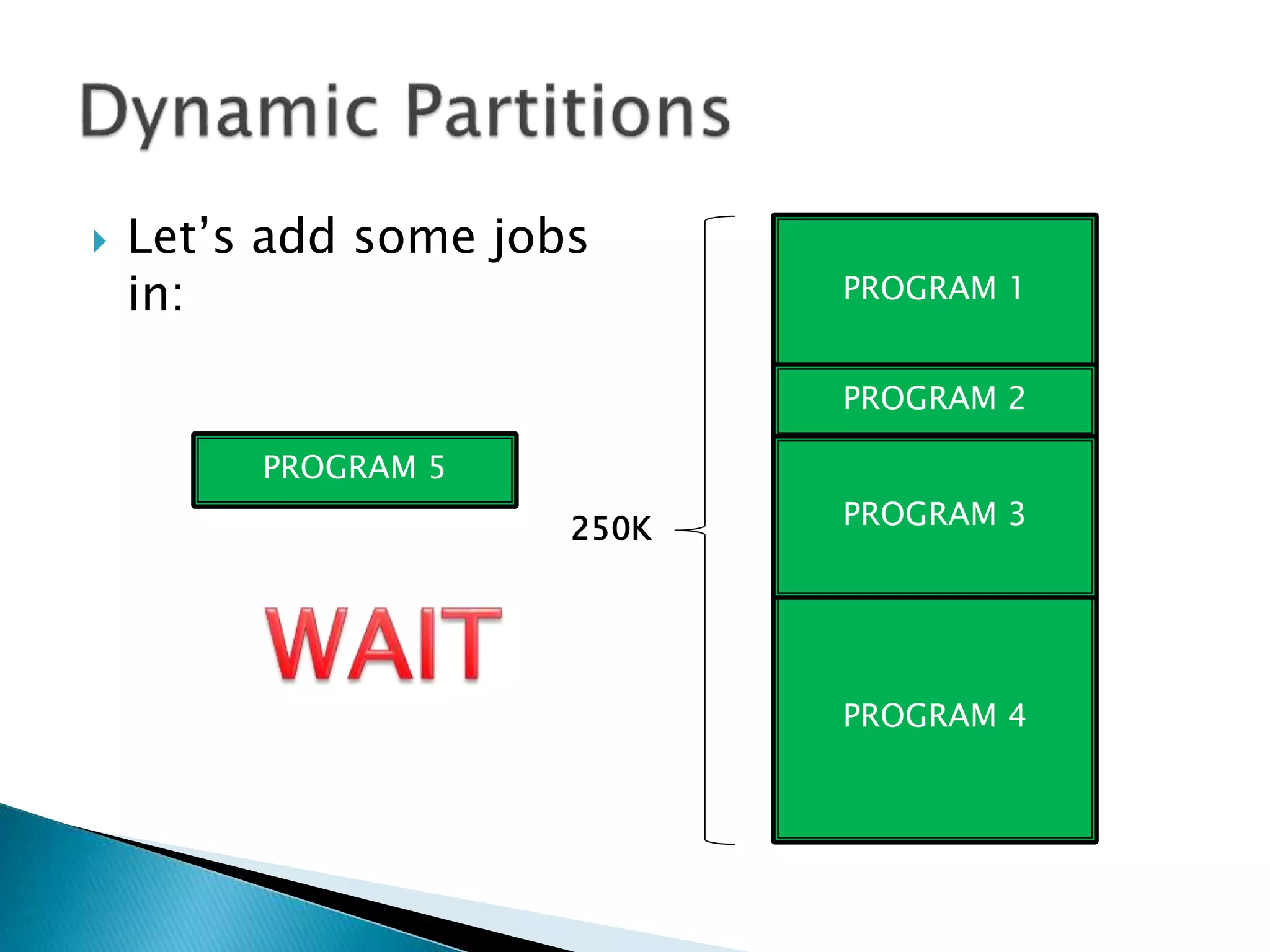  Let’s add some
programs in:
MAIN
MEMORY
PROGRAM 1
PROGRAM 2
250K
PROGRAM 4
PROGRAM 5
PROGRAM 3
 