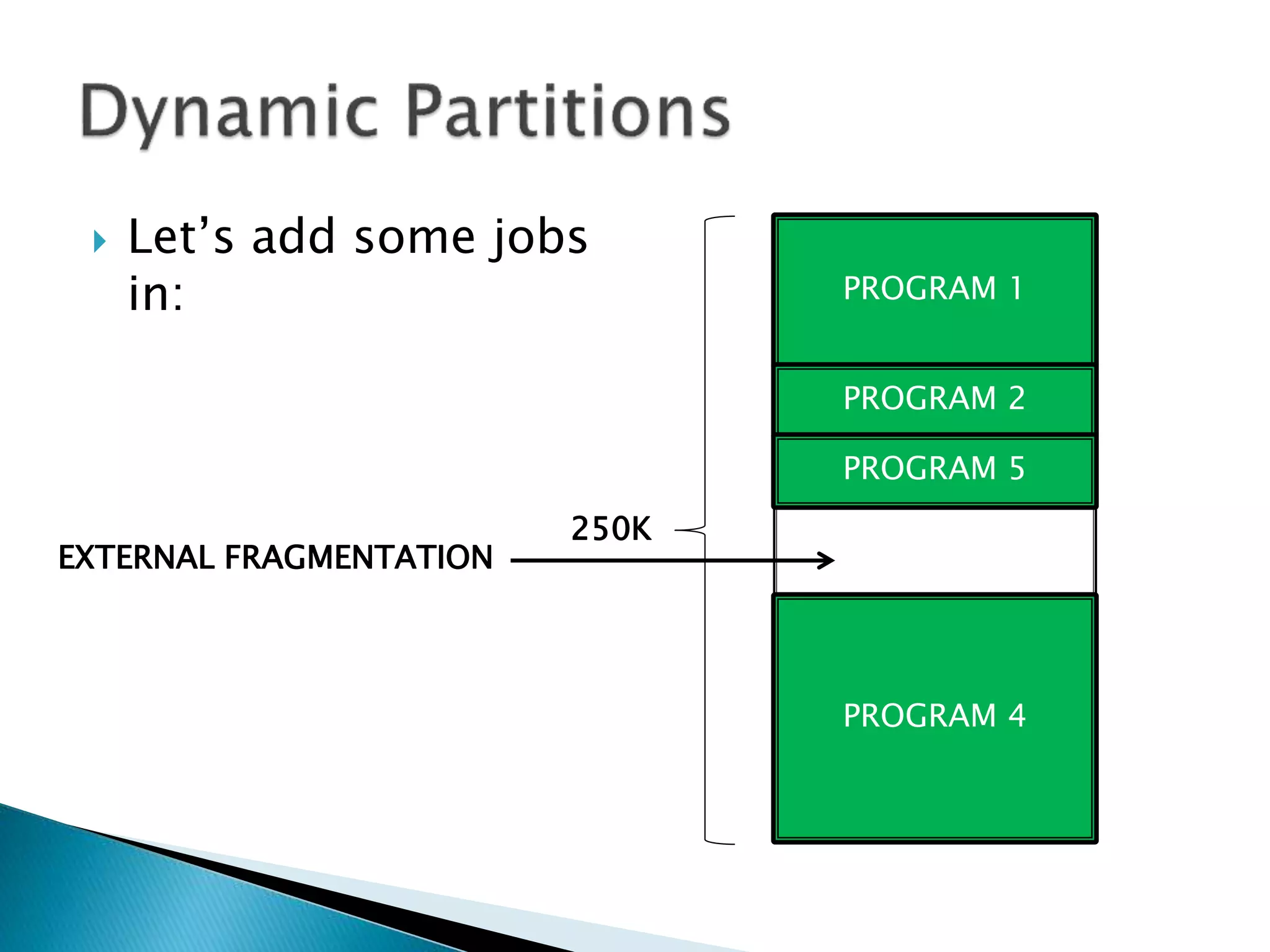  Let’s add some
programs in: PROGRAM 1
PROGRAM 2
250K
PROGRAM 4
PROGRAM 5
EXTERNAL FRAGMENTATION
 