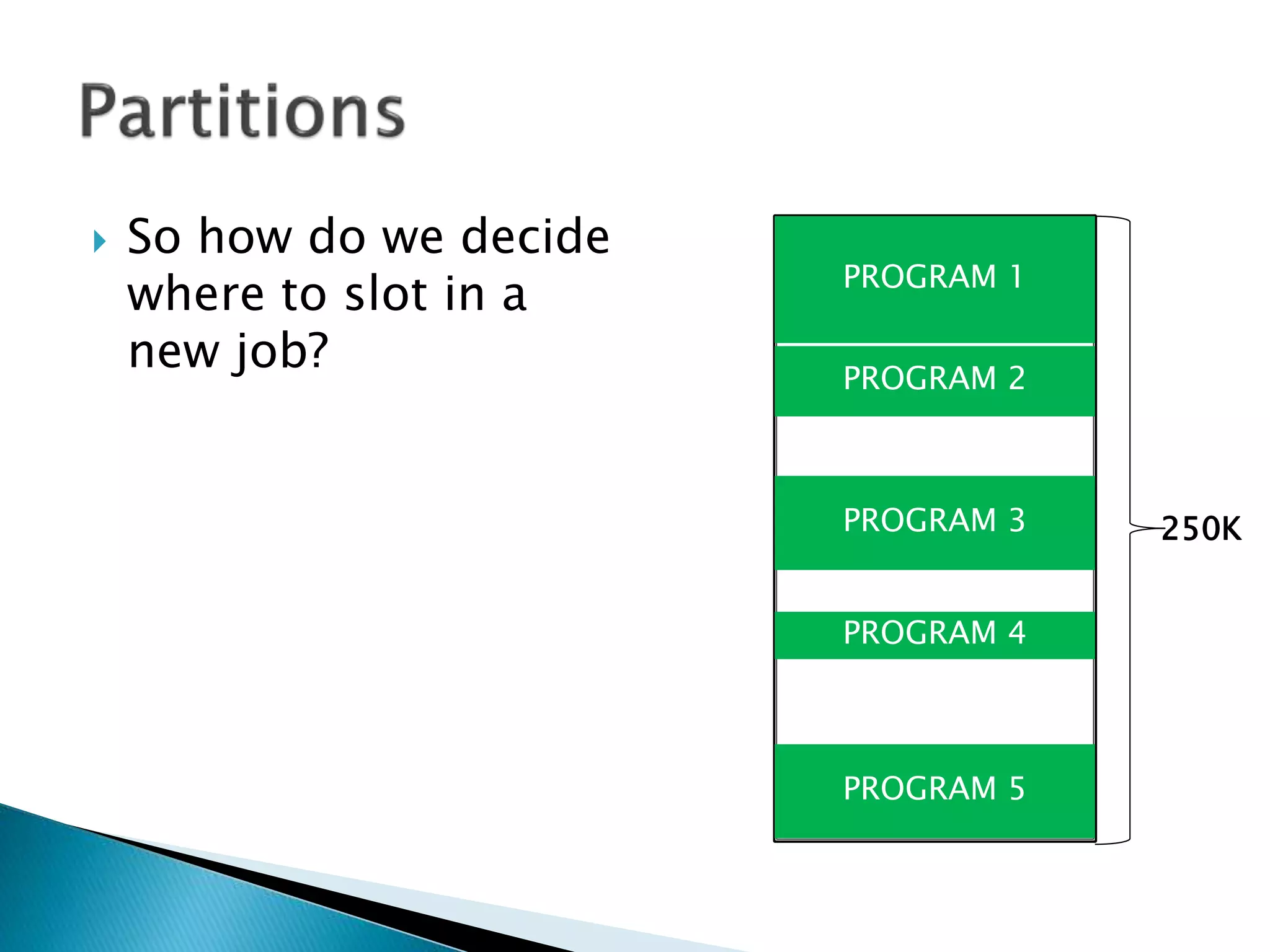 PROGRAM 2
250K
PROGRAM 4
PROGRAM 5
 So how do we decide
where to slot in a
new program?
PROGRAM 3
PROGRAM 1
 