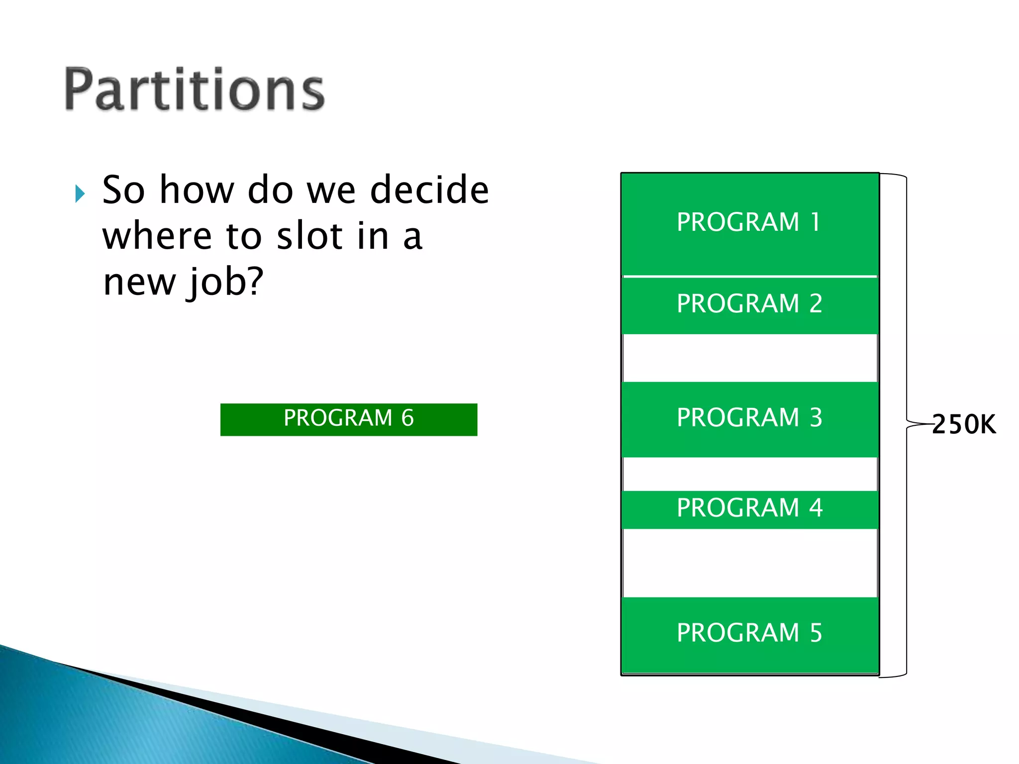  So how do we decide
where to slot in a
new program? PROGRAM 2
PROGRAM 3 250K
PROGRAM 4
PROGRAM 5
PROGRAM 6
PROGRAM 1
 