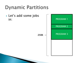  Let’s add some
programs in:
MAIN
MEMORY
PROGRAM 1
PROGRAM 2
PROGRAM 3250K
 