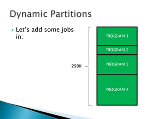  Let’s add some
programs in:
MAIN
MEMORY
PROGRAM 1
PROGRAM 2
PROGRAM 3250K
PROGRAM 4
 