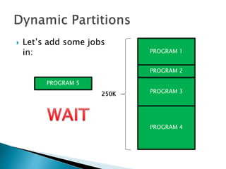  Let’s add some
programs in:
MAIN
MEMORY
PROGRAM 1
PROGRAM 2
250K
PROGRAM 4
PROGRAM 5
PROGRAM 3
 
