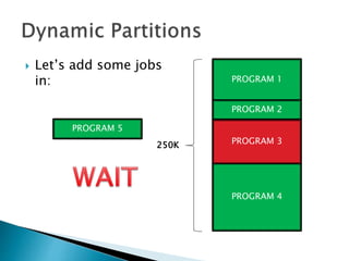  Let’s add some
programs in:
MAIN
MEMORY
PROGRAM 1
PROGRAM 2
250K
PROGRAM 4
PROGRAM 5
PROGRAM 3
 