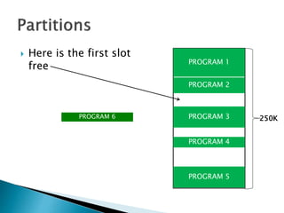  Here is the first slot
free
PROGRAM 2
PROGRAM 3 250K
PROGRAM 4
PROGRAM 5
PROGRAM 6
PROGRAM 1
 