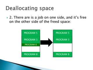  2. There are is a program on one side, and
it’s free on the other side of the freed space:
PROGRAM 3
PROGRAM 6
PROGRAM 3
PROGRAM 5 PROGRAM 5
PROGRAM 8 PROGRAM 8
 