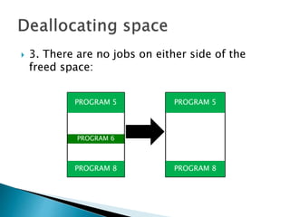  3. There are no programs on either side of
the freed space:
PROGRAM 6
PROGRAM 5 PROGRAM 5
PROGRAM 8 PROGRAM 8
 