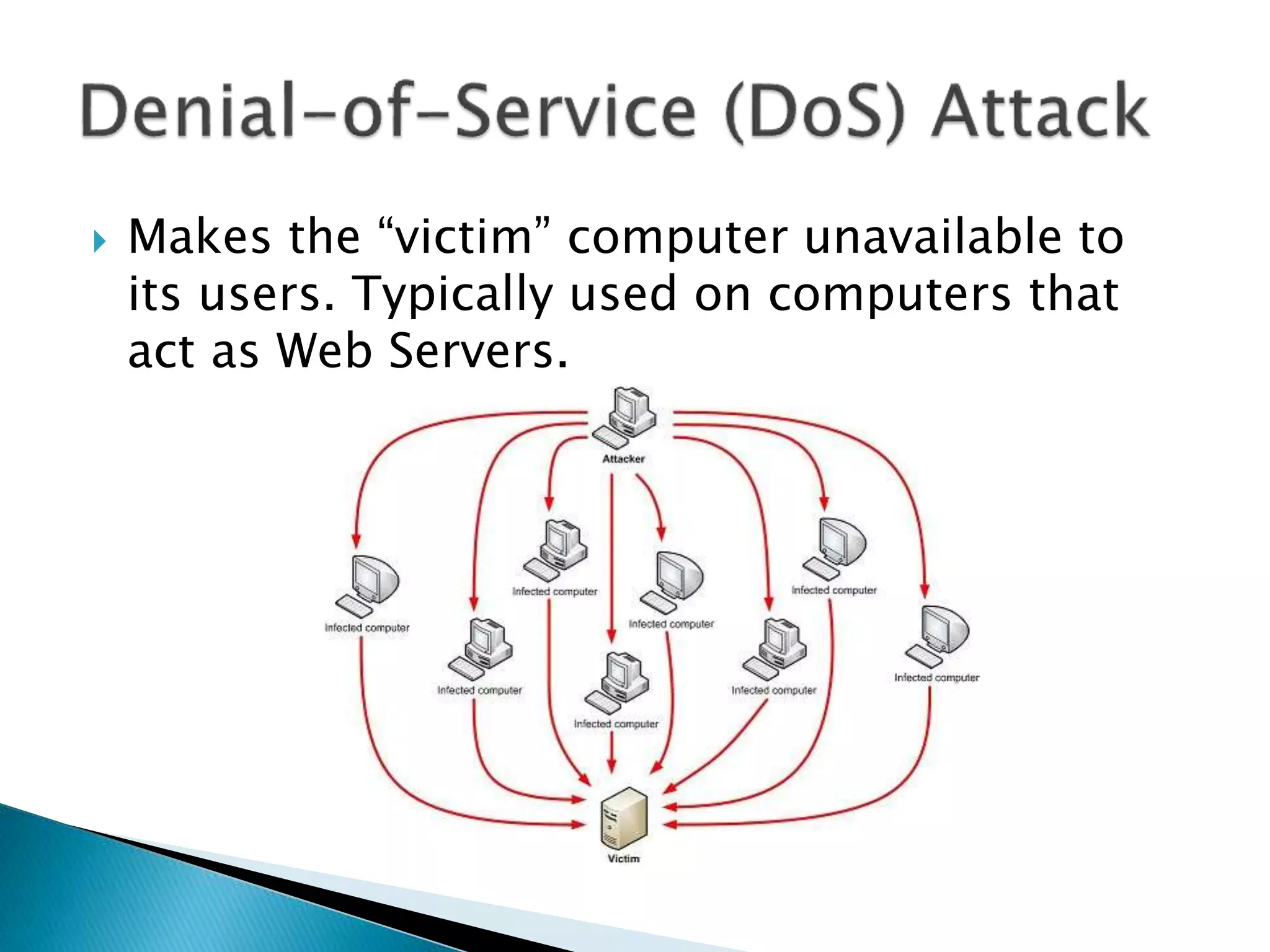  Makes the “victim” computer unavailable to
its users. Typically used on computers that
act as Web Servers.
 