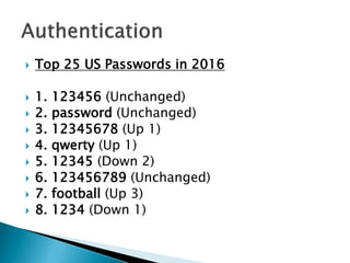  Top 25 US Passwords in 2016
 1. 123456 (Unchanged)
 2. password (Unchanged)
 3. 12345678 (Up 1)
 4. qwerty (Up 1)
 5. 12345 (Down 2)
 6. 123456789 (Unchanged)
 7. football (Up 3)
 8. 1234 (Down 1)
 