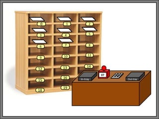 In-tray Out-tray
07
1 2
3 4 5
6 7 8
9 10 11
13 14
0
12
15
18
16
19
 