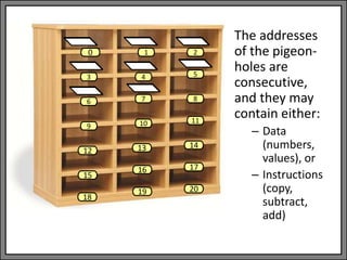 9 10 11
12 13 14
15
16
18
19
1 2
3 4 5
6 7 8
0
The addresses
of the pigeon-
holes are
consecutive,
and they may
contain either:
– Data
(numbers,
values), or
– Instructions
(copy,
subtract,
add)
17
20
 