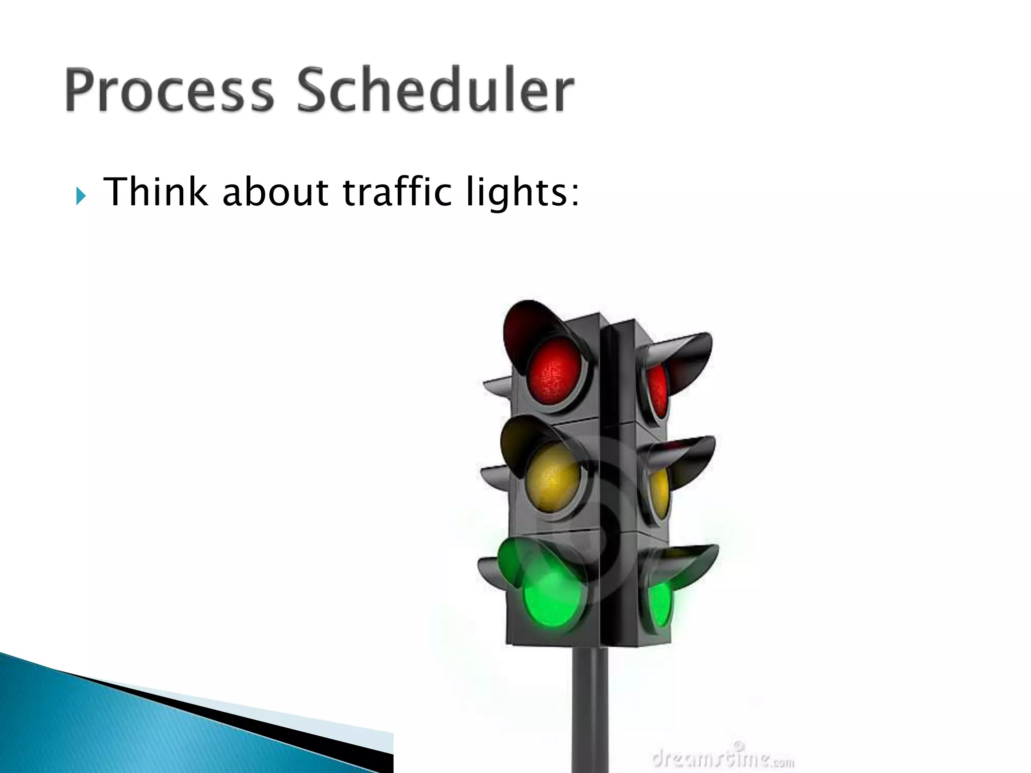  Think about traffic lights:
 