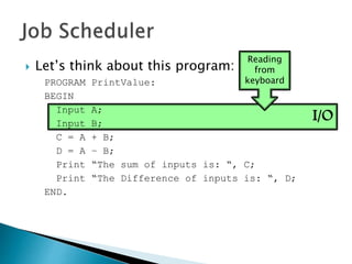 I/O
 Let’s think about this program:
PROGRAM PrintValue:
BEGIN
Input A;
Input B;
C = A + B;
D = A – B;
Print “The sum of inputs is: “, C;
Print “The Difference of inputs is: “, D;
END.
Reading
from
keyboard
 