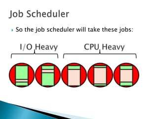  So the job scheduler will take these jobs:
 