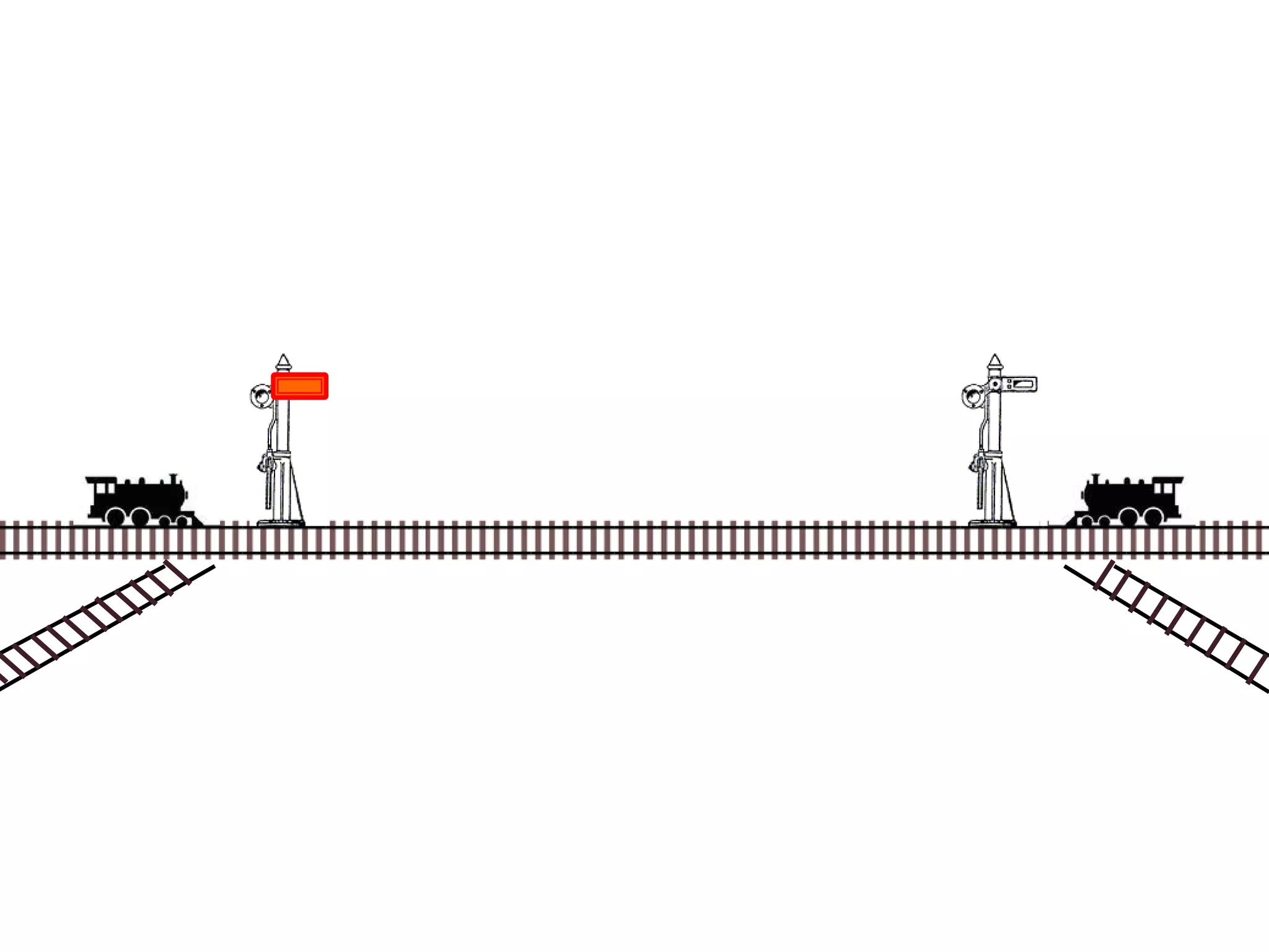 Operating Systems: Process Scheduling