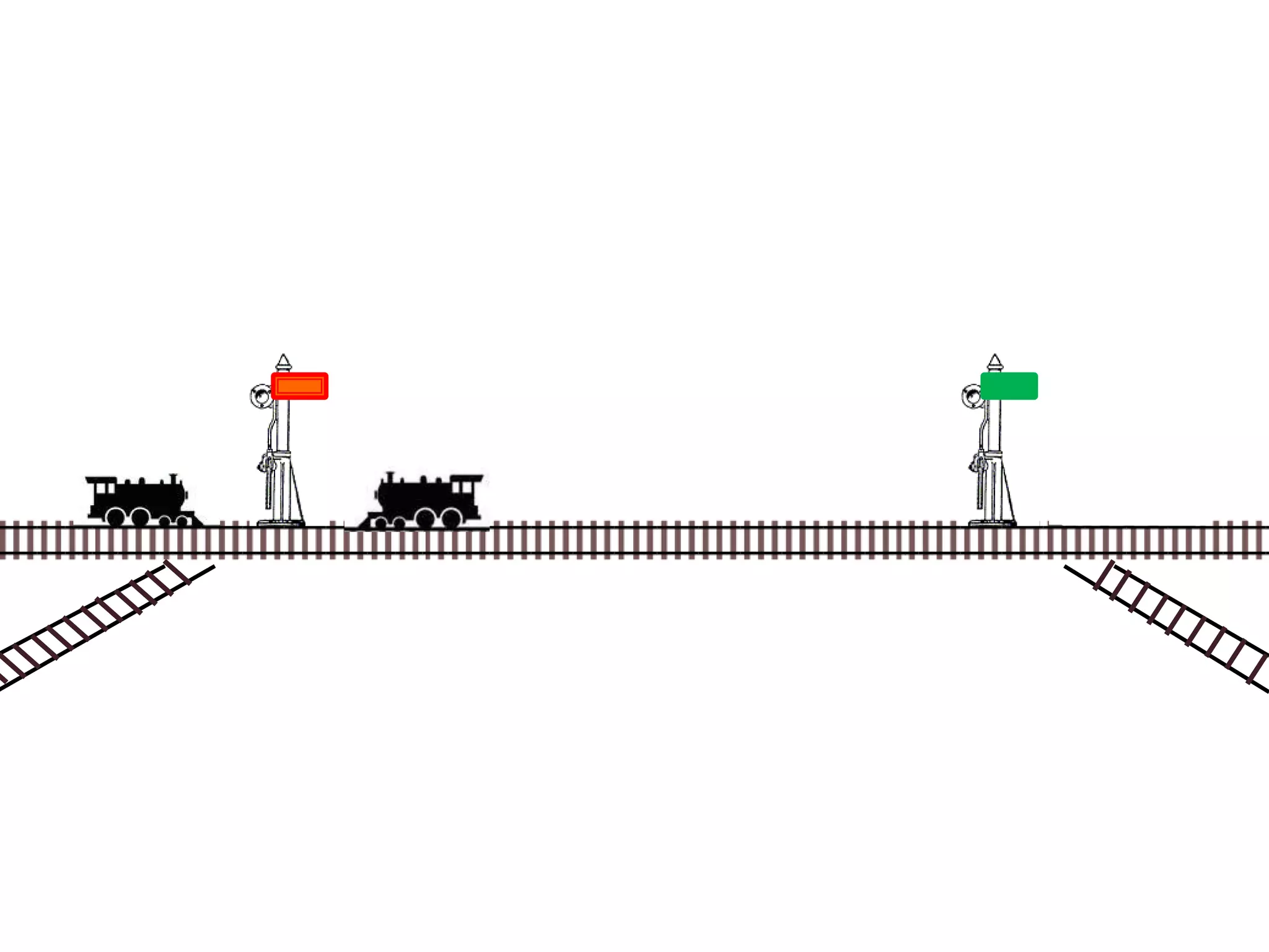 Operating Systems: Process Scheduling