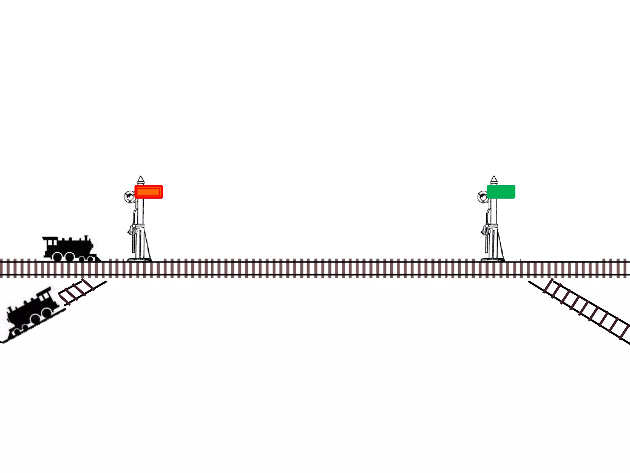 Operating Systems: Process Scheduling