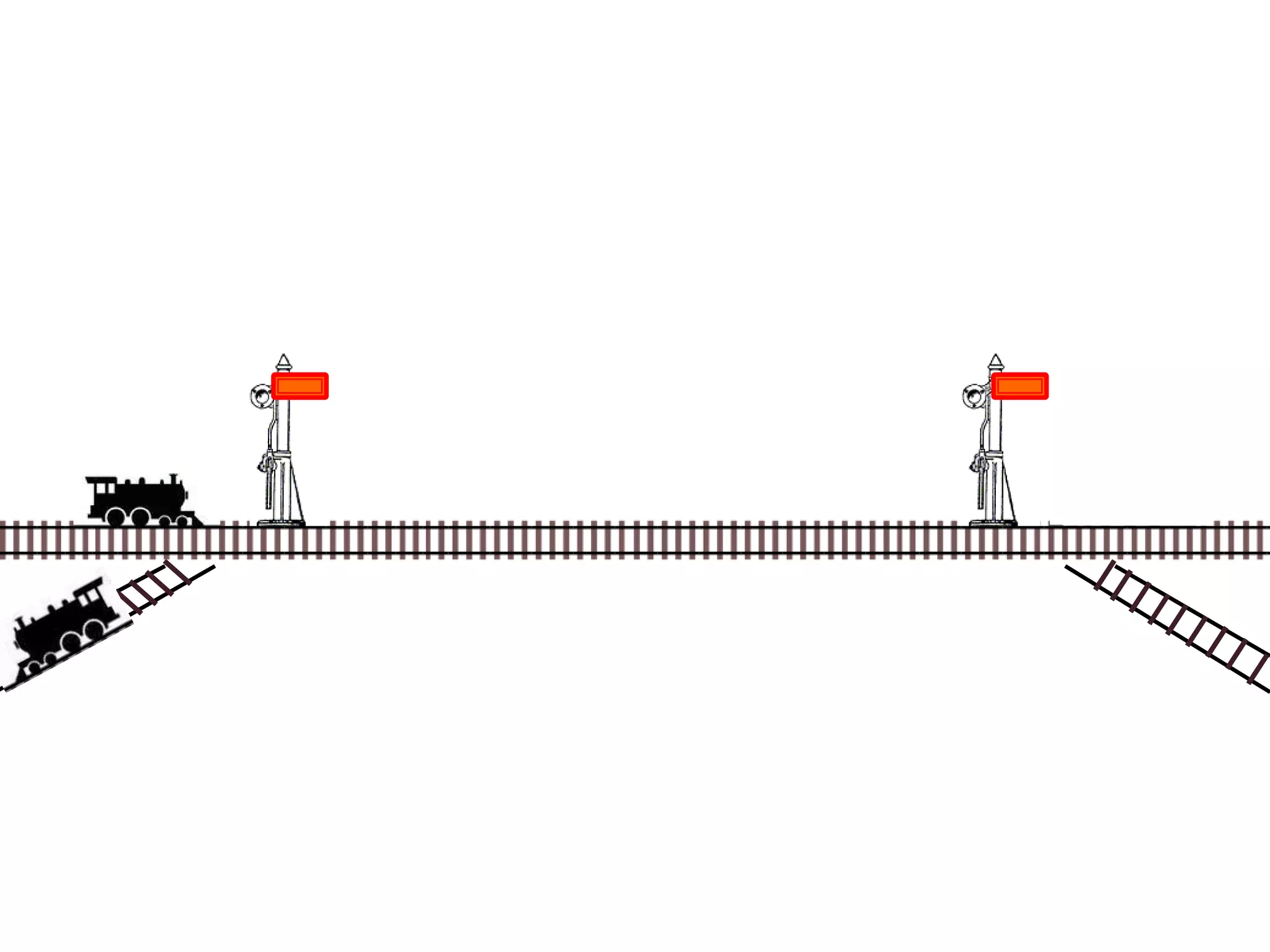 Operating Systems: Process Scheduling