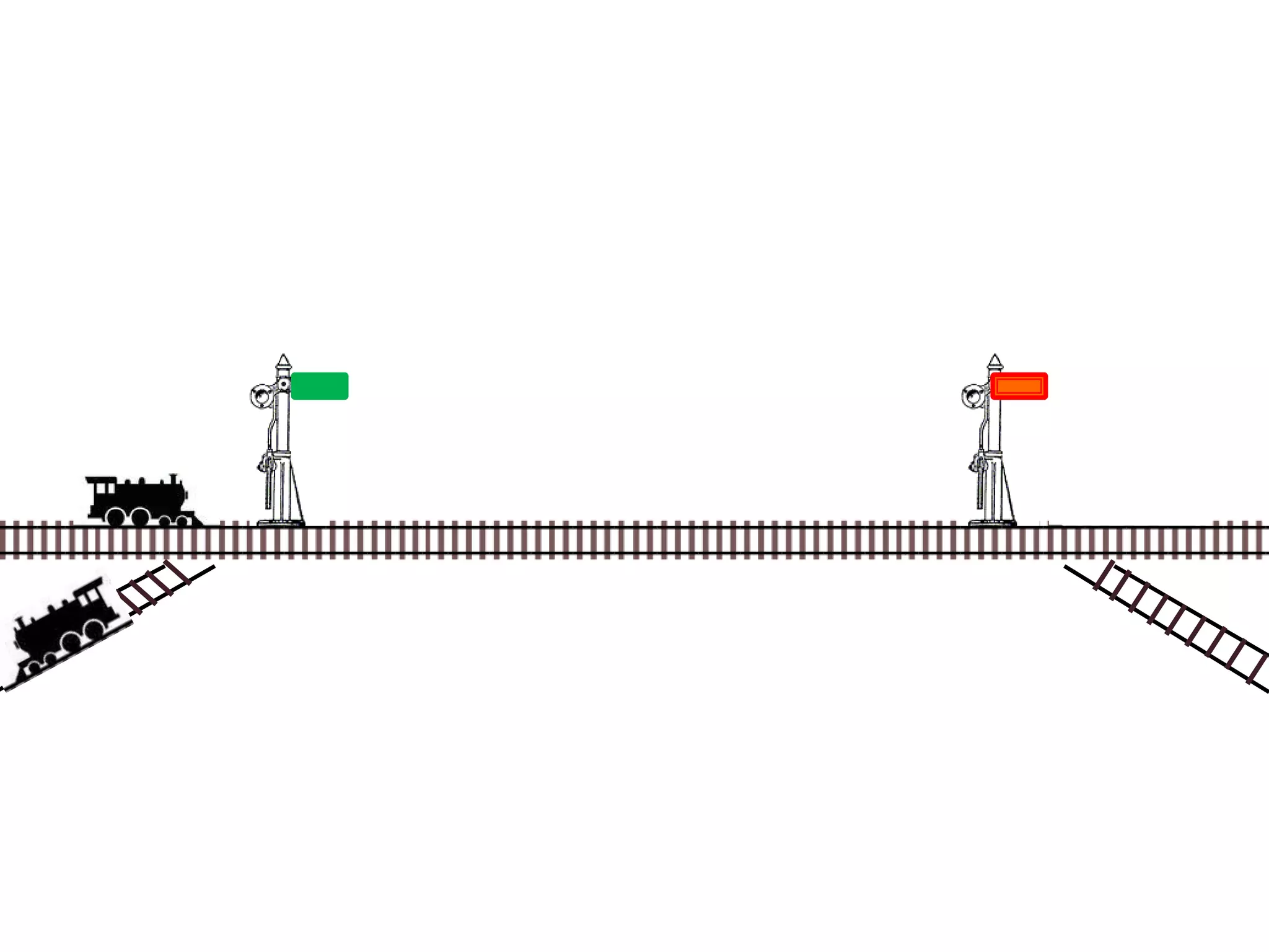 Operating Systems: Process Scheduling
