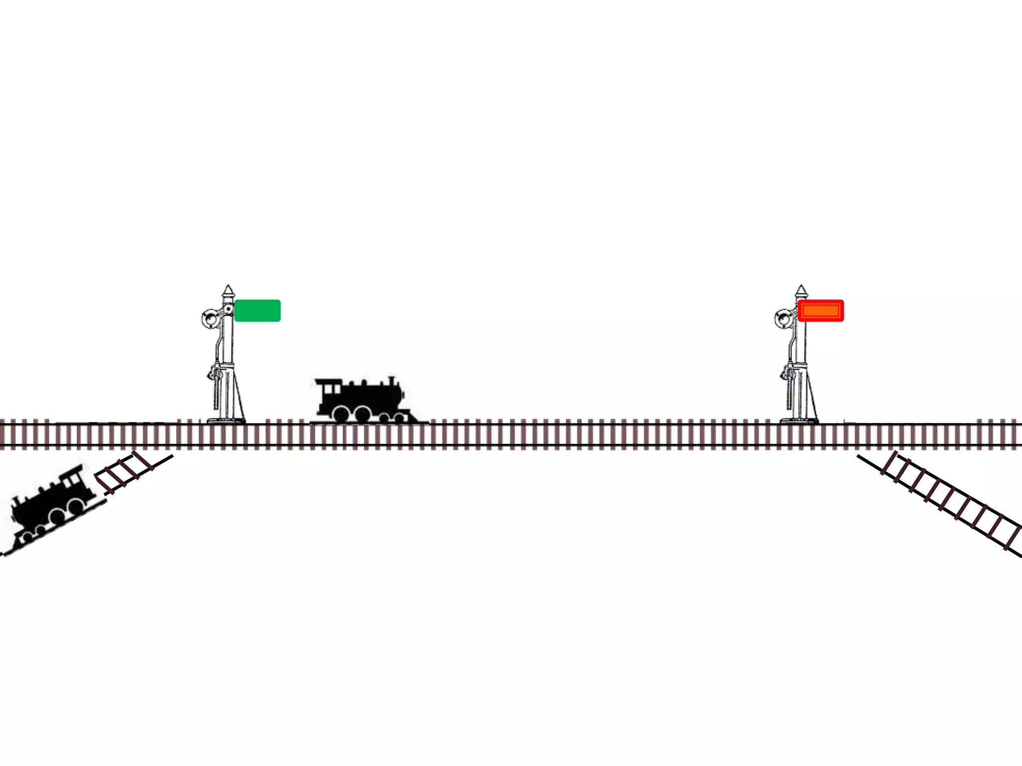 Operating Systems: Process Scheduling