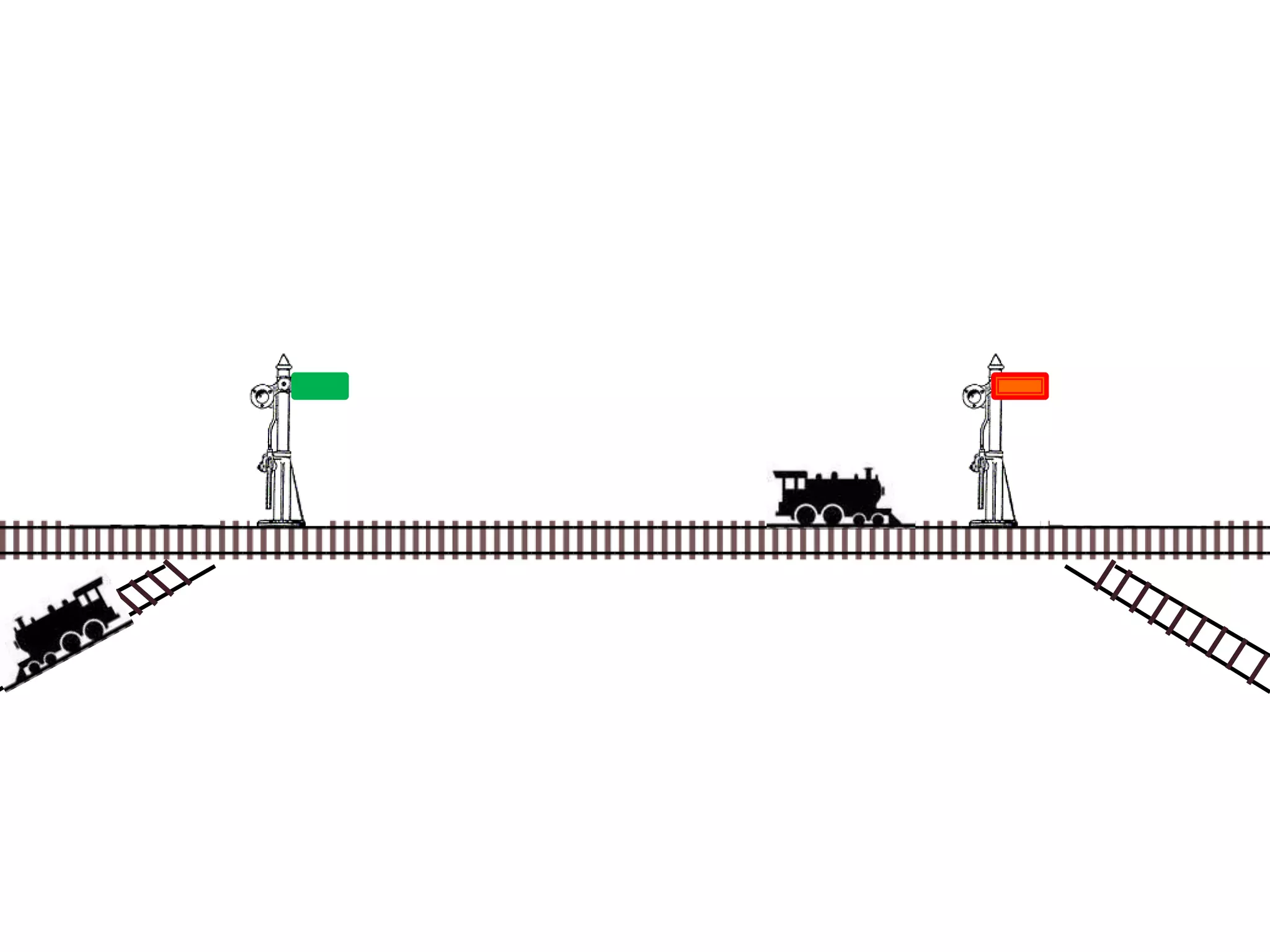 Operating Systems: Process Scheduling